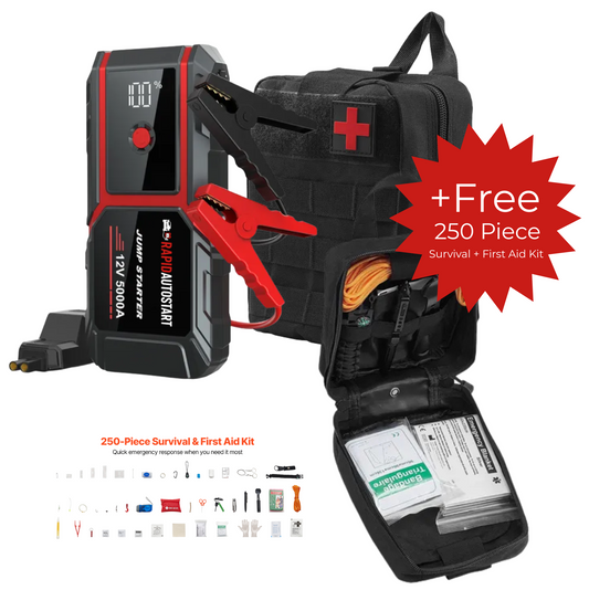 250 Piece Survival and First Aid Kit