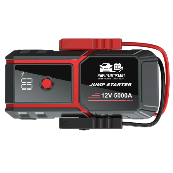 Ultra-Fast Car Battery Jump Starter for 10L Gas and 8L Diesel Engines, 5000A Power Pack